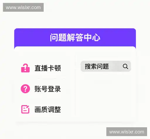 常见问题索引